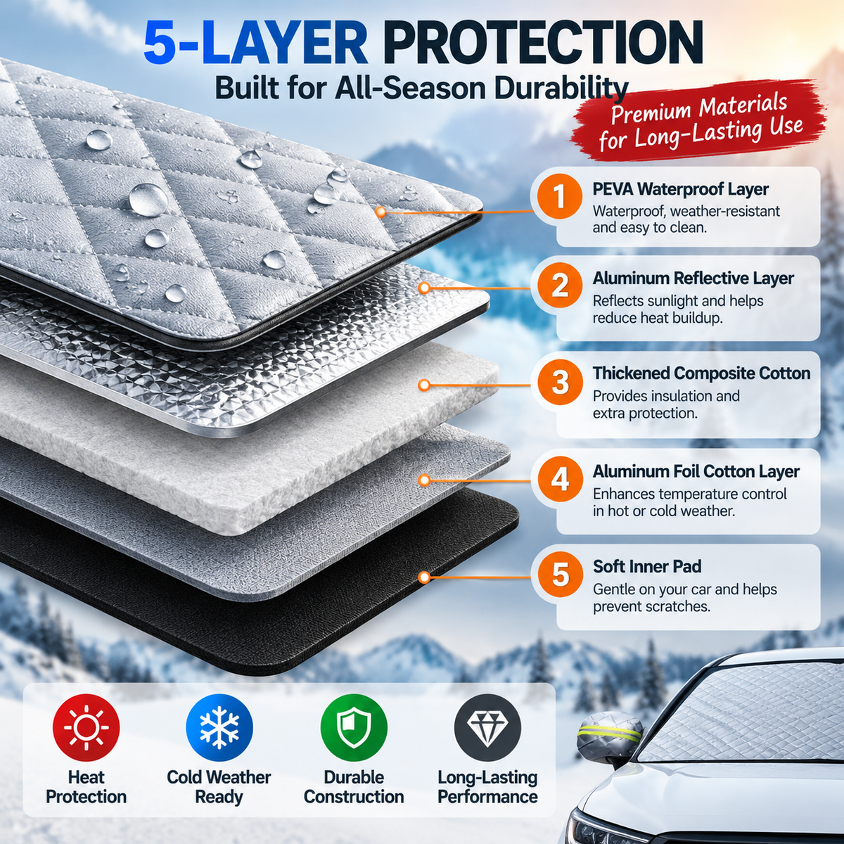 ClearMorning™ Magnetic Windshield Cover