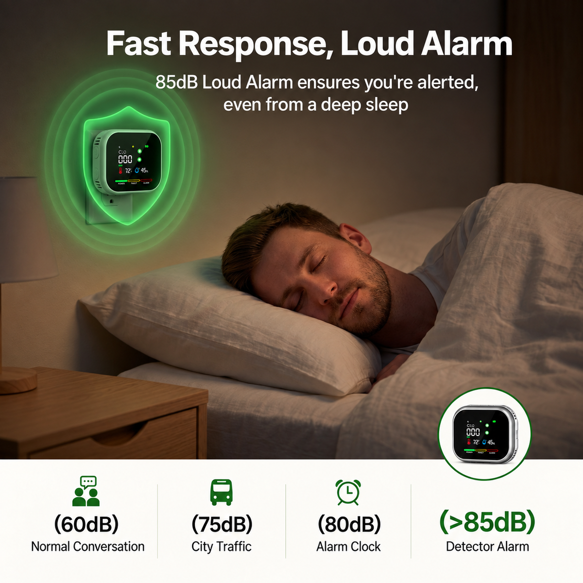 Grevora™ 6-in-1 Smart Home Guardian