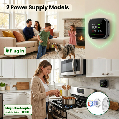 Grevora™ 6-in-1 Smart Home Guardian